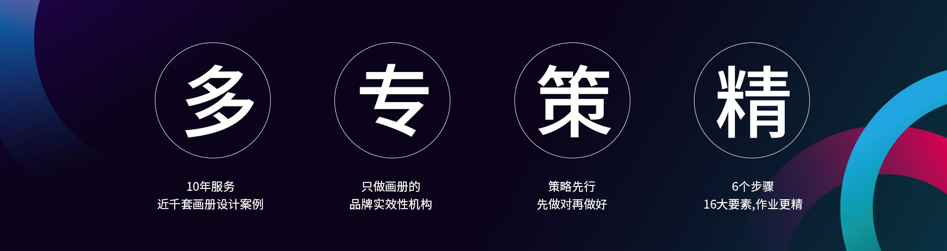 上海宣傳畫冊設計公司作業方法
